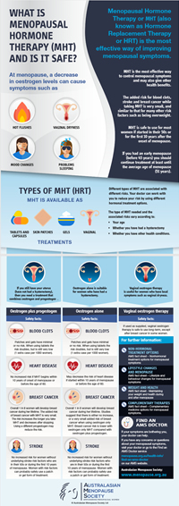 什么是更年期激素治疗(MHT)，它安全吗?